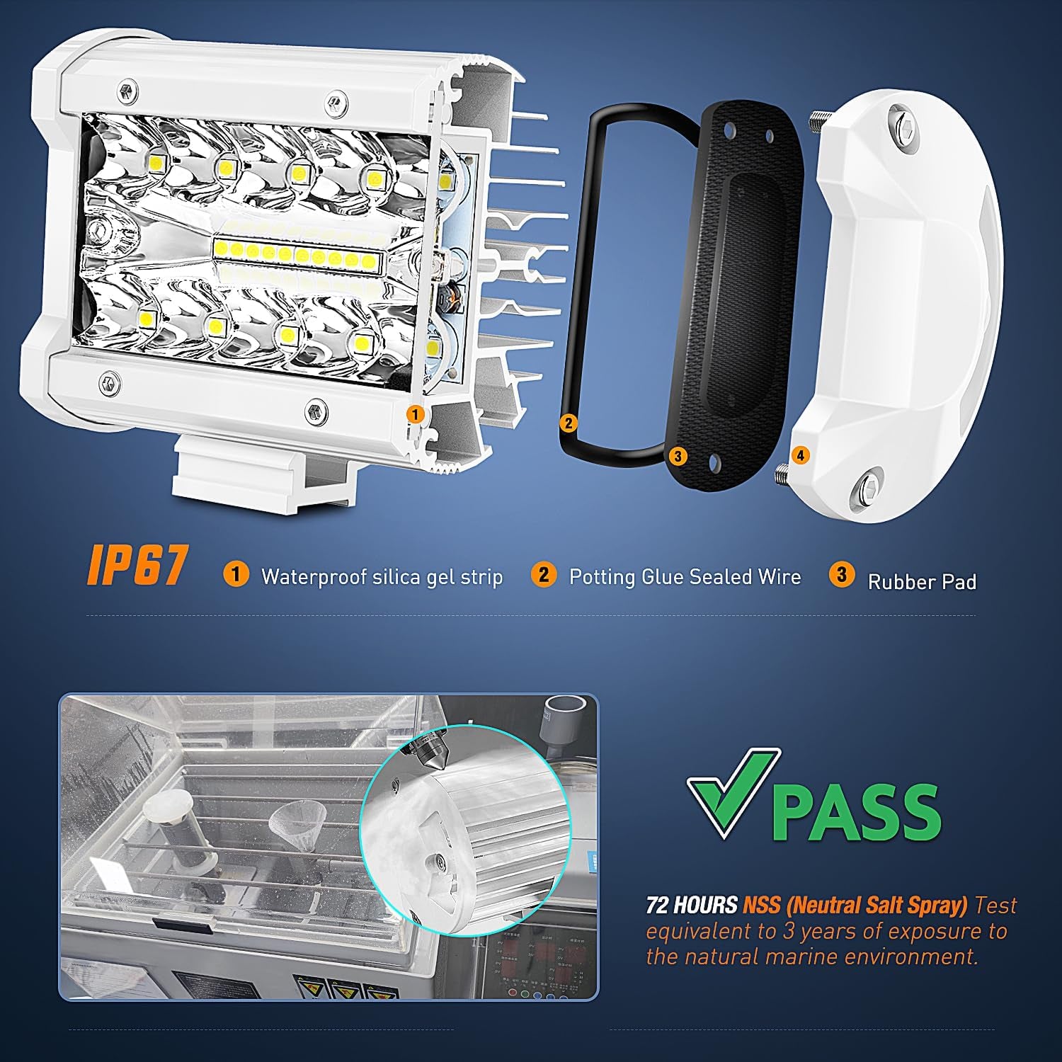 2PCS 4 Inch White Spot Flood Combo 