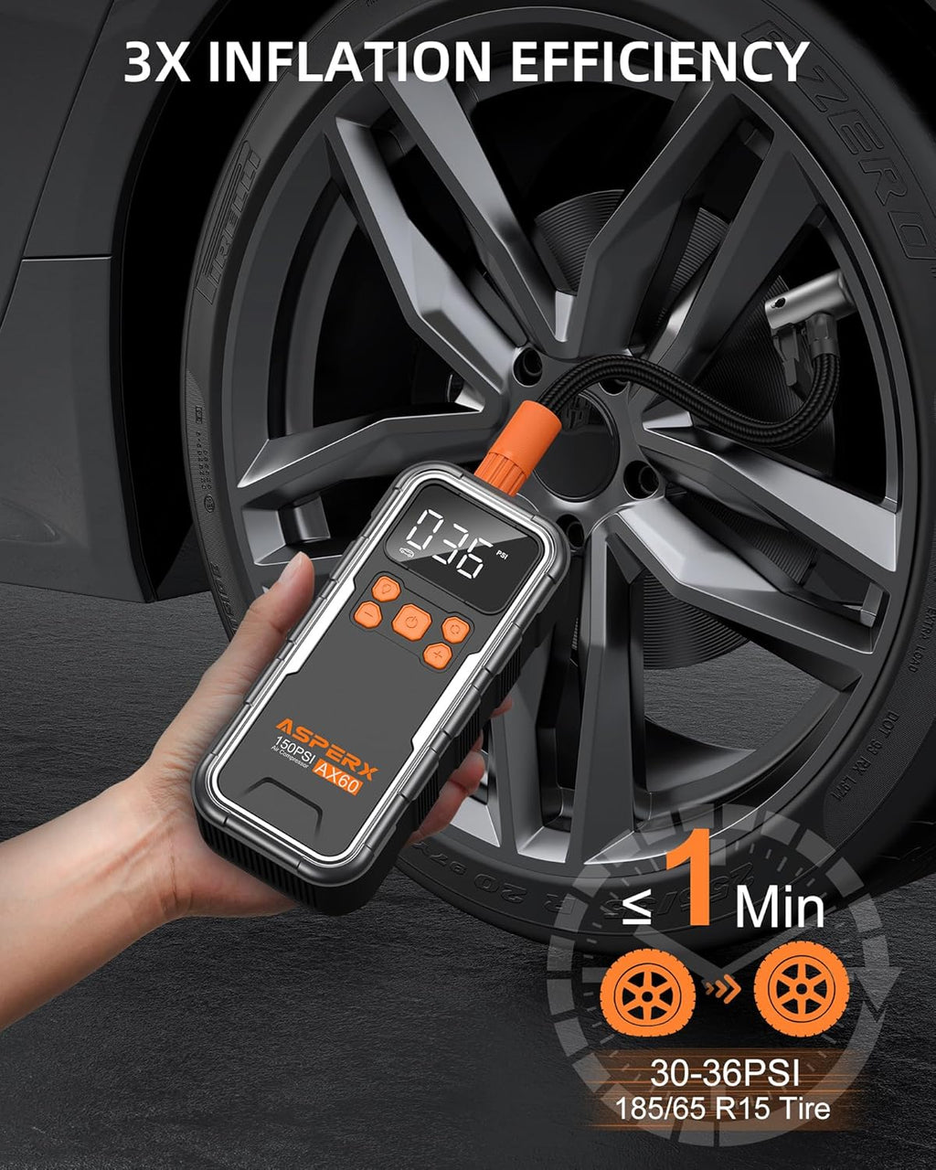 150PSI Cordless Tire Inflator Portable Air Compressor with Digital Pressure Gauge and LED Light 