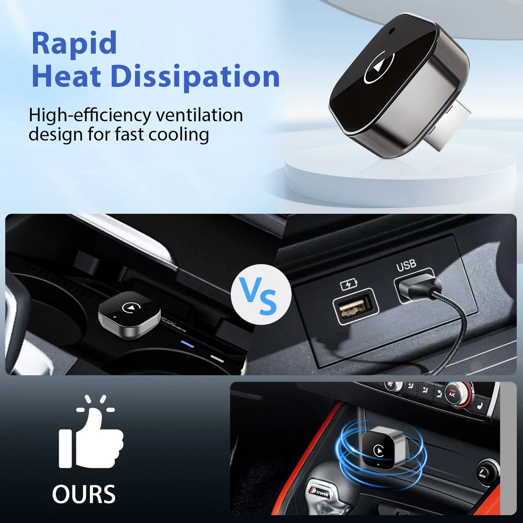 2 in 1 Wireless Carplay Adapter Android Auto Wireless Adapter, 5Ghz Wifi Type-C/Usb 