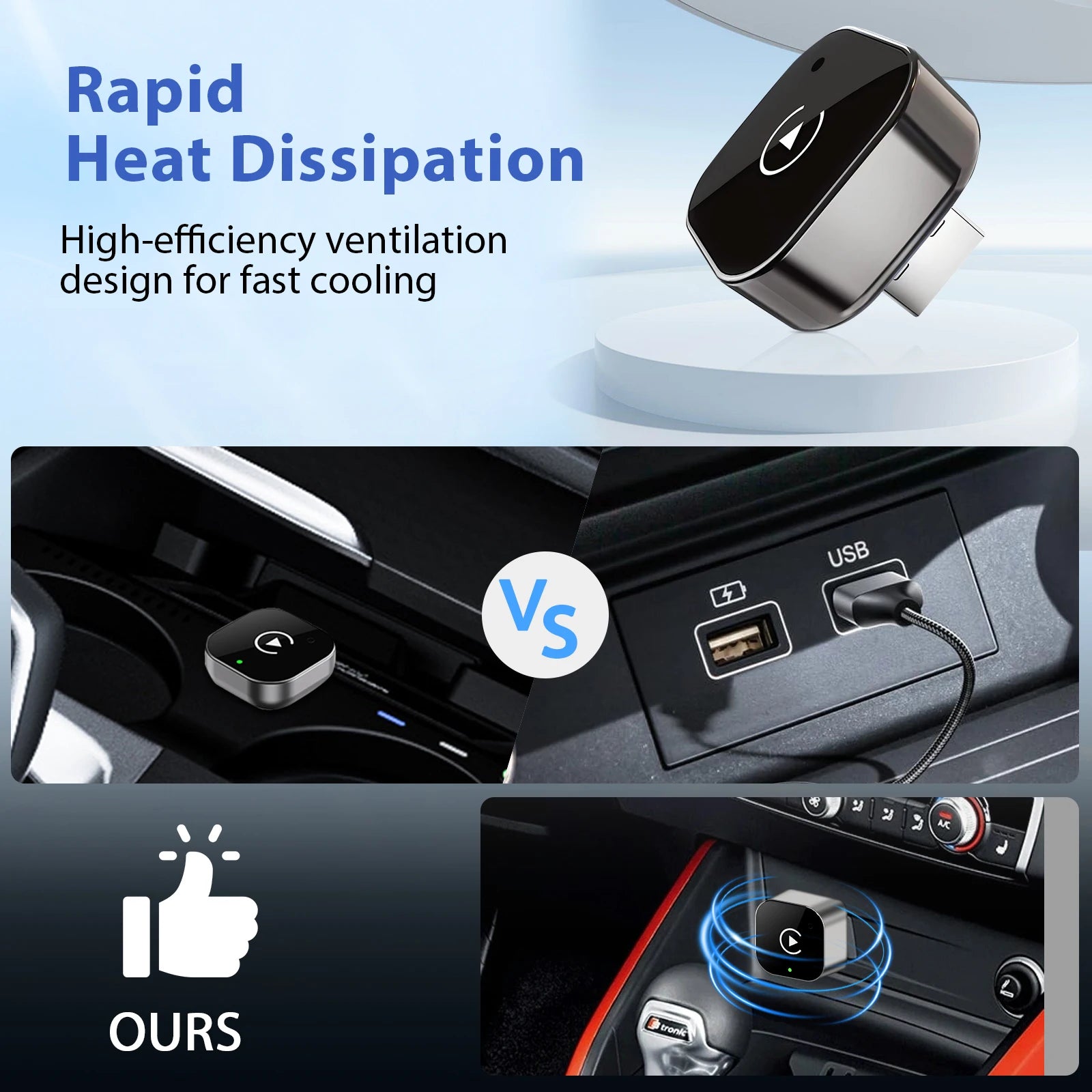 2 in 1 Wireless Carplay Adapter Android Auto Wireless Adapter, 5Ghz Wifi Type-C/Usb 