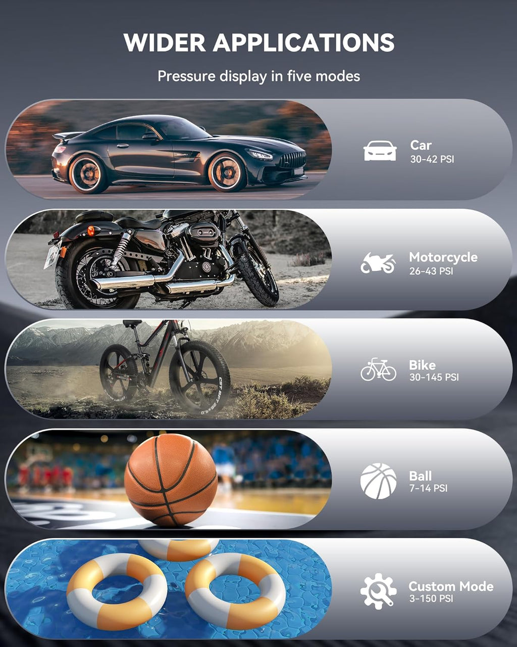 150PSI Cordless Tire Inflator Portable Air Compressor with Digital Pressure Gauge and LED Light 